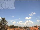 Bild von 12 Uhr Bild von 12 Uhr