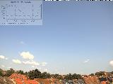 Bild von 12 Uhr Bild von 12 Uhr